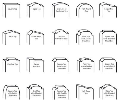 Common Headstone Shapes