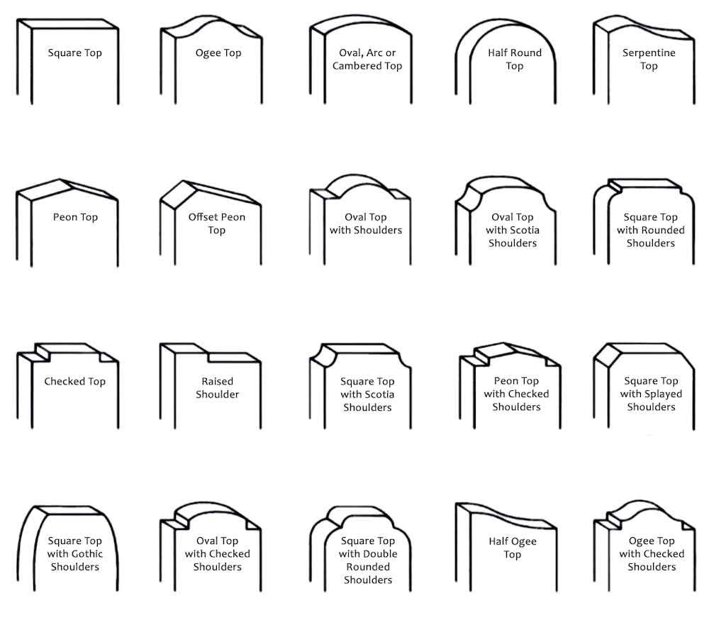 Headstone Shapes